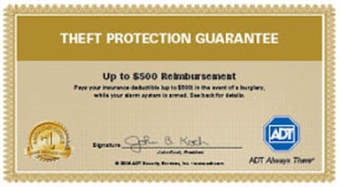 Theft Protection Guarantee